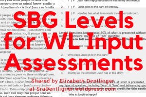 SBG Levels for WL Input Assessments | Shared by Elizabeth Dentlinger at SraDentlinger.wordpress.com