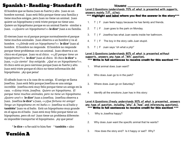 SBG Levels for WL Input Assessments | Example | Shared by Elizabeth Dentlinger at SraDentlinger.wordpress.com